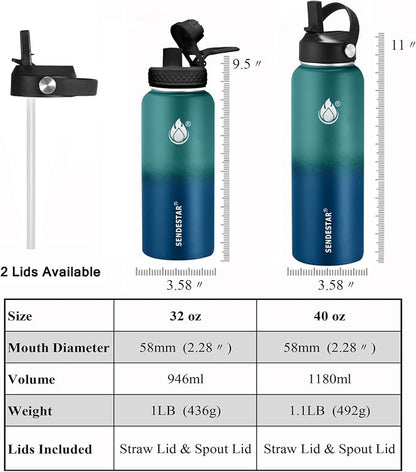 Insulated Water Bottle 40 oz - Image 3