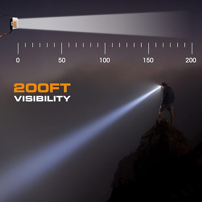 EverBrite LED Headlamp, 4 Lighting Modes, Pivoting Head - Image 5