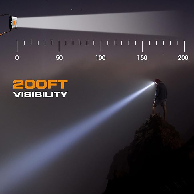 EverBrite LED Headlamp, 4 Lighting Modes, Pivoting Head - Image 5
