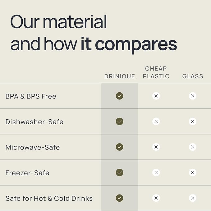 Drinique Unbreakable Caliber Pint Beer Glasses – Set of 4 | 16oz Tritan Plastic - Image 5
