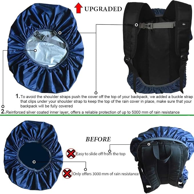 Waterproof Backpack Rain Cover - Image 4