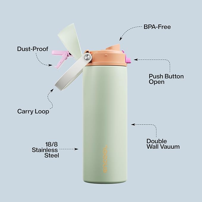 Insulated Water Bottle with Straw - Image 4