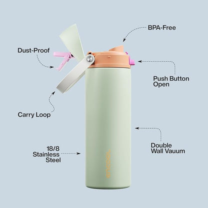 Insulated Water Bottle with Straw - Image 4
