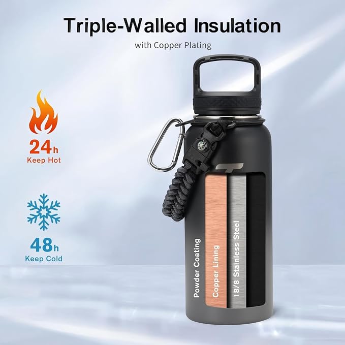 Trebo 32 oz Water Bottle Insulated - Image 2