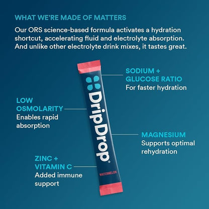 DripDrop Hydration Packets - Image 3