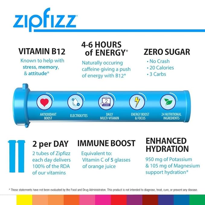 Zipfizz Energy Drink Mix, Electrolyte Hydration Powder - Image 4