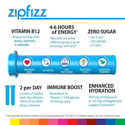 Zipfizz Energy Drink Mix, Electrolyte Hydration Powder - Image 4