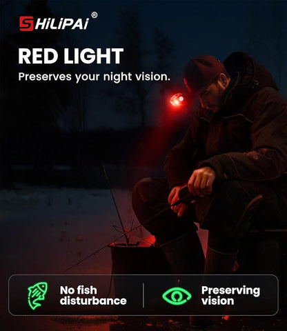 LED Rechargeable Headlamp with Motion Sensor, 6 Modes - Image 3