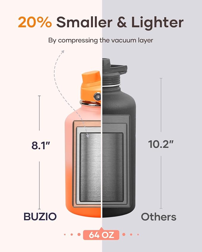 BUZIO 64oz Insulated Water Bottle, Stainless Steel Water Flask - Image 7