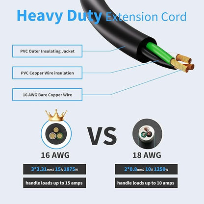 VNJ IPX6 Waterproof Outdoor Surge Protector Power Strip, 3AC Outlets 3FT Cord - Image 6