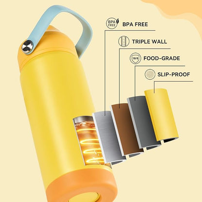 Fijinhom 18oz Insulated Stainless Steel Water Bottle, Wide Mouth Double Wall - Image 6