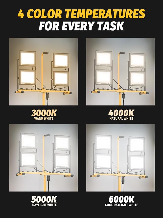 32000 Lumen LED Work Light - Image 3