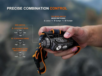 Fenix HM60R V2.0 1600 Lumens Rechargeable Headlamp, USB-C Fast Charging - Image 5