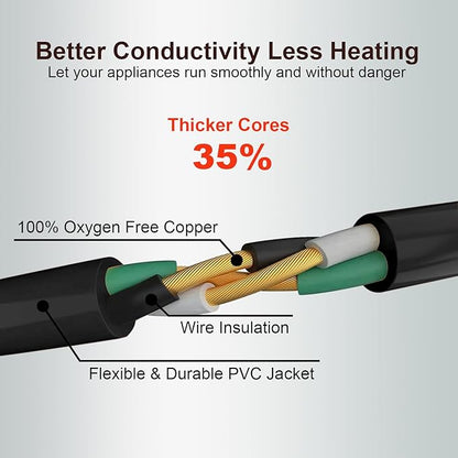 Outdoor Extension Cord Waterproof 50 FT, Flexible 100% Copper 3 Prong Extension - Image 2
