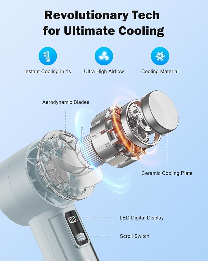 AMACOOL Handheld Fan with Ice Cooler, Mothers Day Gifts - Image 3