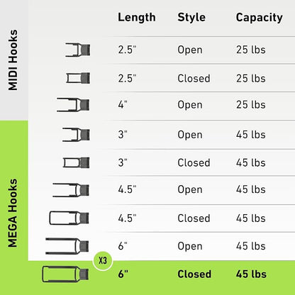 GATOR MAGNETICS MEGA 6 in Closed Hooks, 45 lb Heavy Duty Magnetic Hooks - Image 8