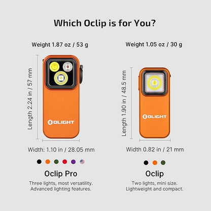 OLIGHT Oclip Pro EDC Flashlight Clip-on Light, Rechargeable 500 Lumens - Image 2