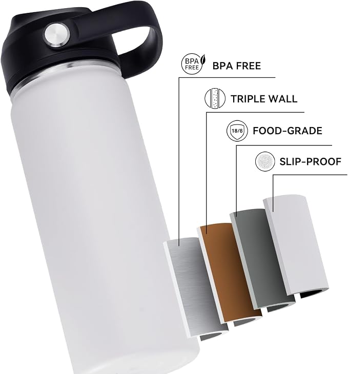 Fijinhom 24oz Insulated Stainless Steel Water Bottle, Wide Mouth Double Wall - Image 4