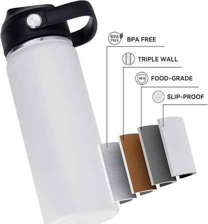Fijinhom 24oz Insulated Stainless Steel Water Bottle, Wide Mouth Double Wall - Image 4