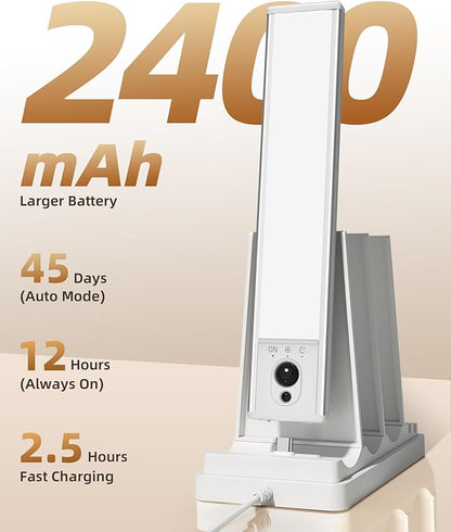 EZVALO 5-Pack Under Cabinet Lighting - Image 4
