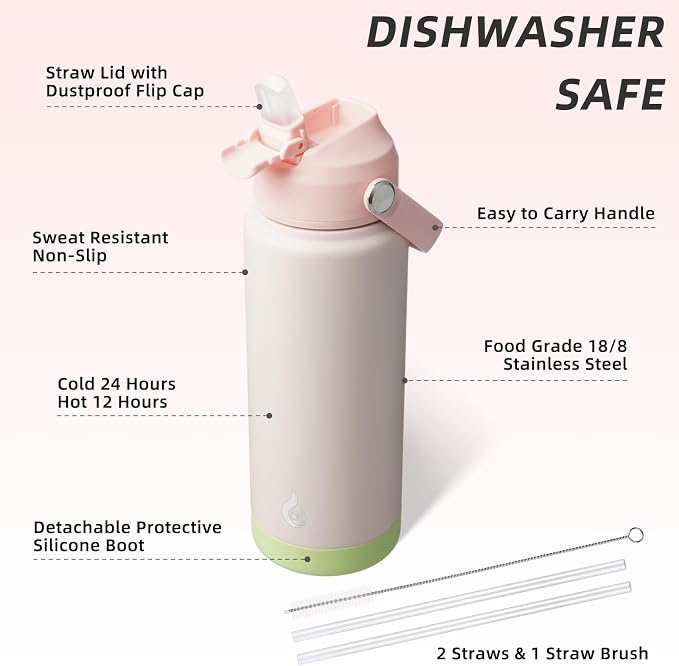 BJPKPK Water Bottle with Straw Lid, 24oz Vacuum Insulated Water Bottles - Image 3