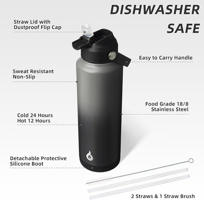 BJPKPK Insulated Water Bottle - Image 3