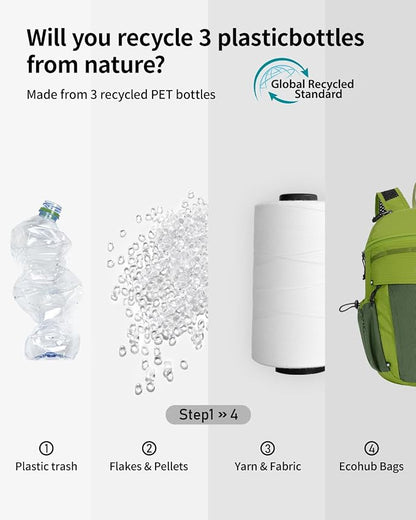 ECOHUB 15L Lightweight Casual Daypack, Packable Backpack - Image 8