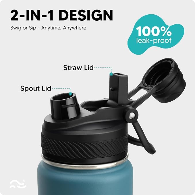 Swigina Insulated Water Bottle - Image 2