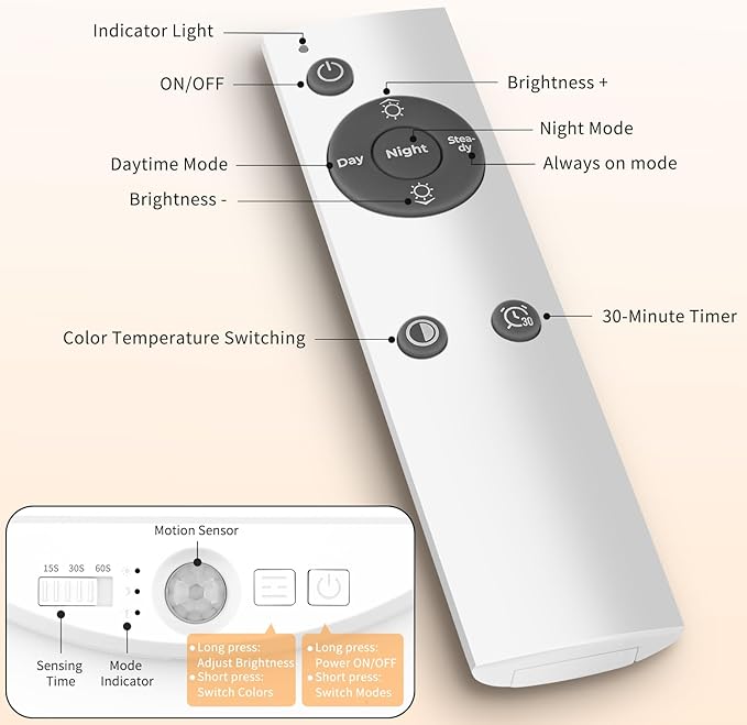 Meliya Rechargeable Motion Sensor Ceiling Light - Image 8