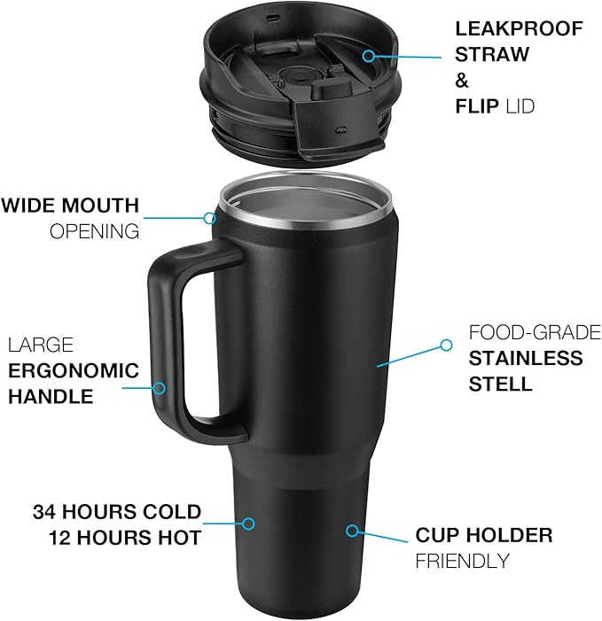 EALGRO Insulated Coffee Mug Cup - Image 3