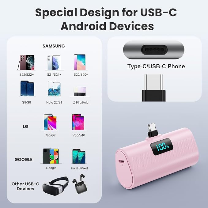 Mini Portable Charger USB C Power Bank, Upgraded 5500mAh PD Fast Charging - Image 4