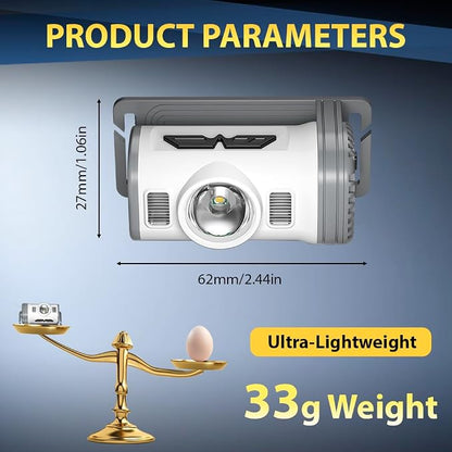 LED Headlamp Rechargeable Type-C, 2 Pack Super Bright Head Lamps, 8 Modes Clip - Image 2