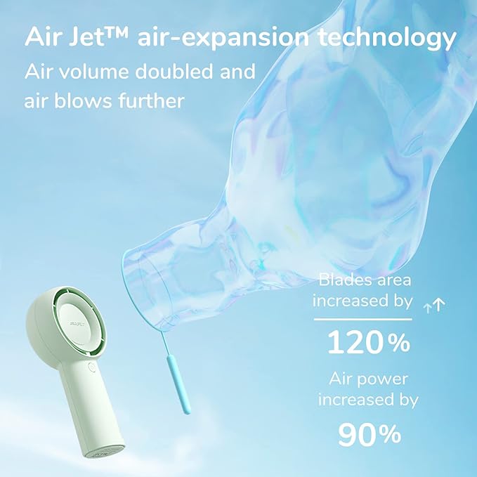 JISULIFE Portable Handheld Turbo Fan, 4000mAh USB Rechargeable Personal Battery - Image 2