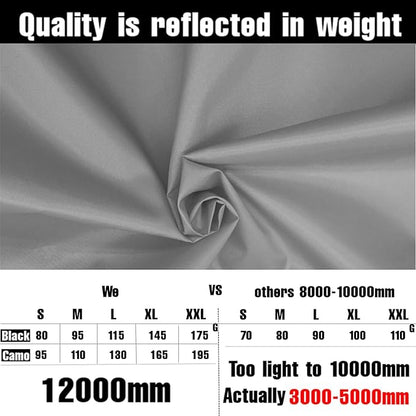 Joy Walker Waterproof Backpack Rain Cover, 12000mm Ultra-Waterproof, Upgraded - Image 4