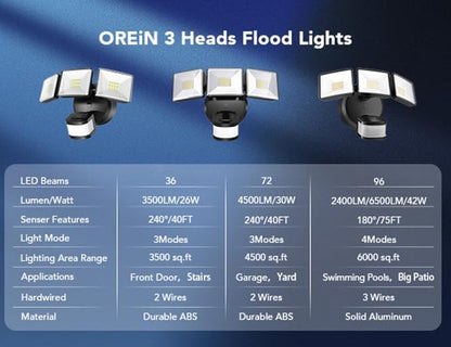 OREiN 4500LM Motion Sensor Outdoor Flood Light - Image 7