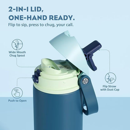 POWCAN 24 oz Insulated Stainless Water Bottle: 2-in-1 Push-Button Spout & - Image 2