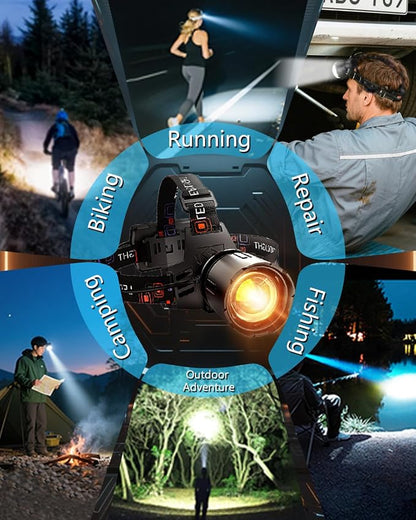 SKYFIRE Rechargeable Headlamp 3000 Lumens Motion Sensor, LED Super Bright - Image 8