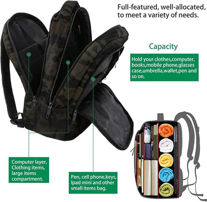 MATEIN 15.6 Inch Laptop Backpack, Sturdy Business Travel Laptop Bagpack - Image 7
