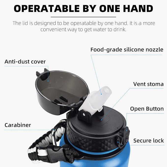 Fanhaw 40 oz Insulated Stainless Steel Water Bottle - Image 2