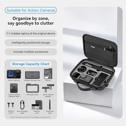 Action Camera Accessories Adventure Kit, Includes Helmet Mount, Chest Strap - Image 2