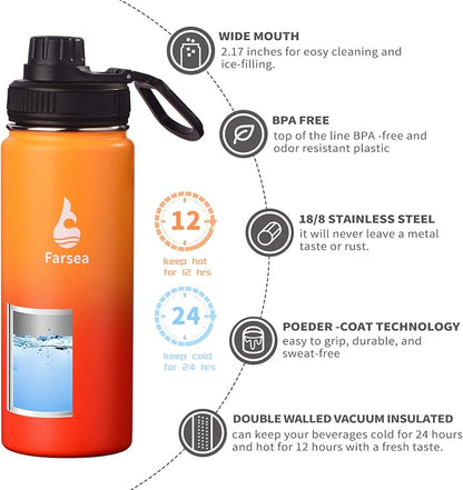 Farsea Insulated Water Bottle - Image 2