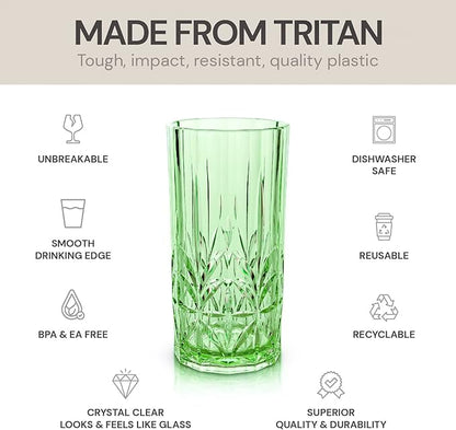 BELLAFORTE Shatterproof Tritan Tall Tumbler, 18oz - Image 4