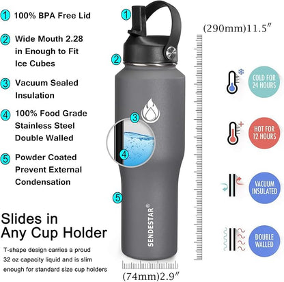 SENDESTAR Water Bottle 32oz, Wide Mouth Stainless Steel Vacuum Insulated Double - Image 5