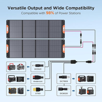 ZOUPW 320W N-Type 16BB Portable Solar Panel, 25% High Efficiency Foldable Solar - Image 4
