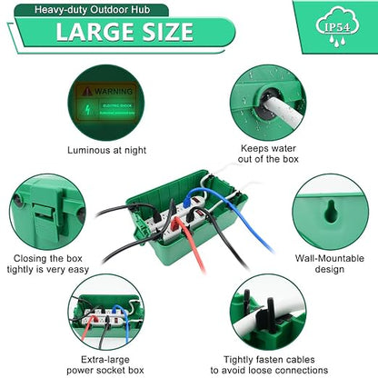 NineLeaf IP54 Waterproof Electrical Box, Outdoor Weatherproof Plug Cover - Image 3