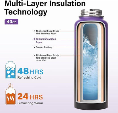 DYSANKY Insulated Water Bottle | Thickened Stainless Steel Vacuum Metal | - Image 3