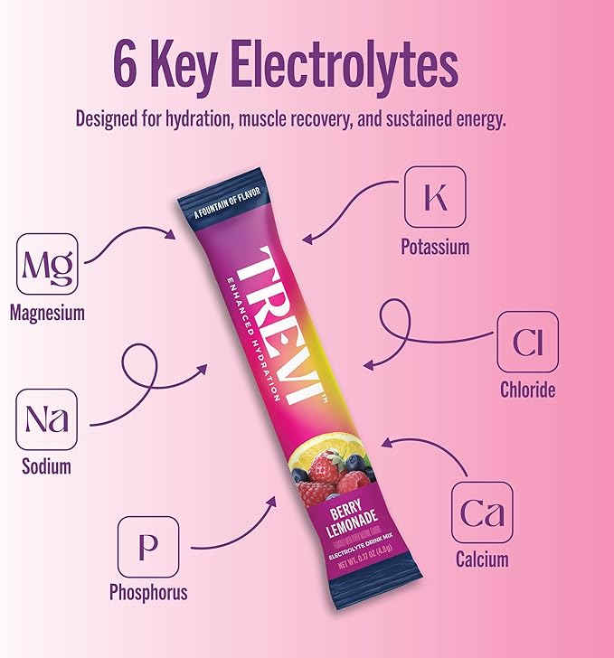 TREVI™ Everyday Sugar Free Electrolytes - Image 3