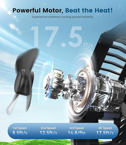 Camping Fan Rechargeable, 60H Long-Lasting Battery Powered Fan - Image 2