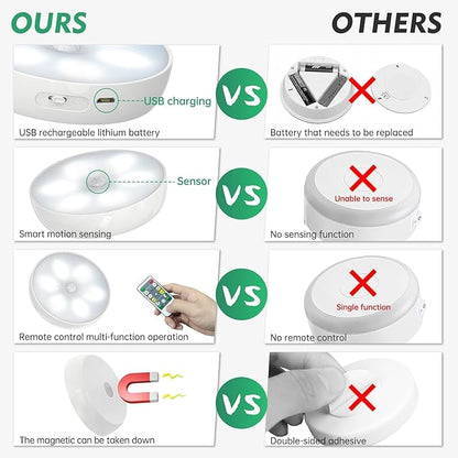 LED Closet Lights Wireless Motion Sensor Puck Light, Newest Version USB - Image 7