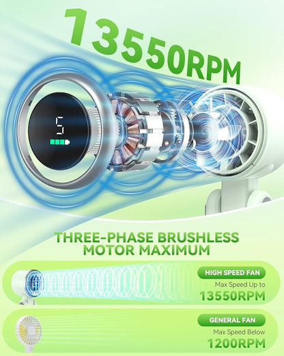 PlayHot Portable Handheld Turbo Fan, 5 Gear Wind, Battery Operated, 3 IN 1 Hand - Image 2